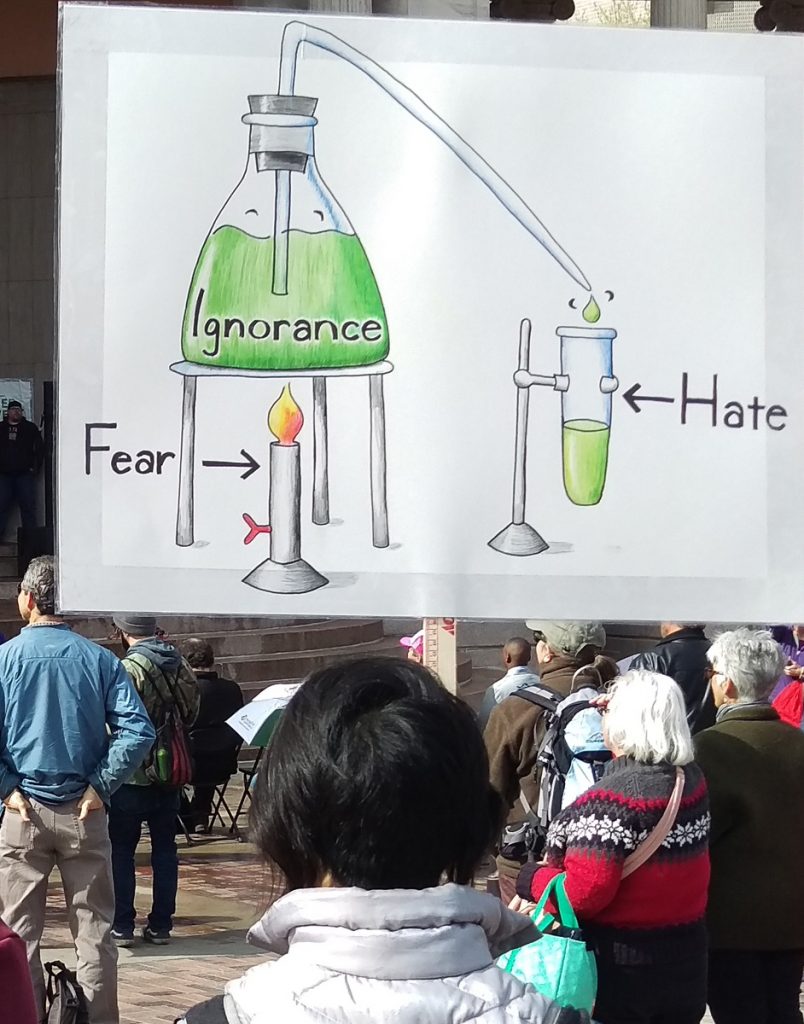 Fear-Ignorance-Hate chemistry graphic